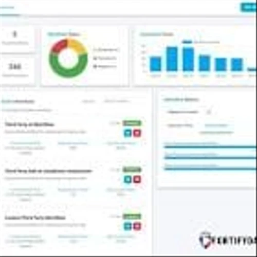 FortifyData Revolutionizes Third-Party Risk Management with AI Auditor and AI Workflow Automation