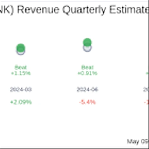 What To Expect From MeridianLink Inc (MLNK) Q1 2025 Earnings