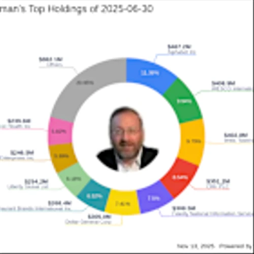 Seth Klarman's Strategic Moves: Union Pacific Corp Takes Center Stage with 7.43% Portfolio Share