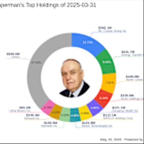 Leon Cooperman's Strategic Moves: Exiting Arbor Realty Trust Inc with a -1.27% Impact