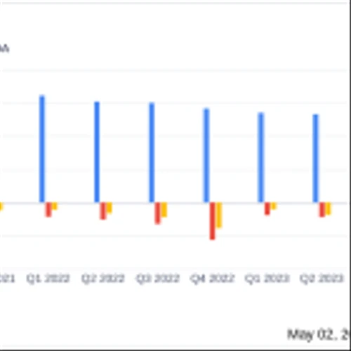 nLight Inc (LASR) Q1 2024 Earnings: Revenue Aligns with Projections Amidst Challenges