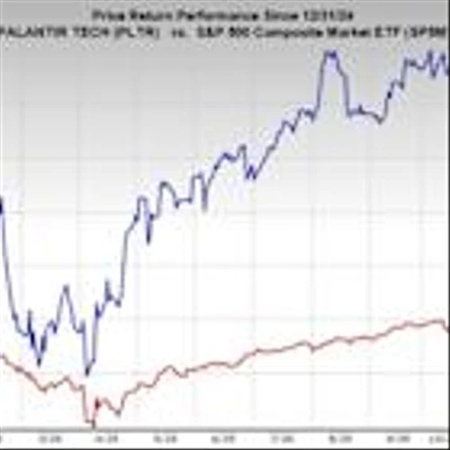 Palantir Stock is About to Breakout... Again