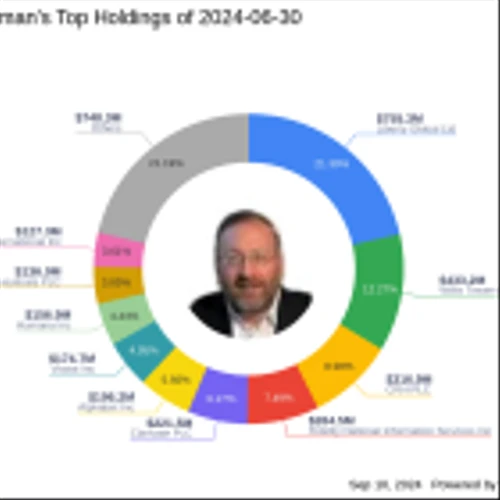 Seth Klarman's Complete Exit from Theravance Biopharma Inc