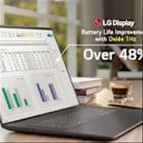 LG Display becomes world's first to mass-produce 1-120Hz laptop panel