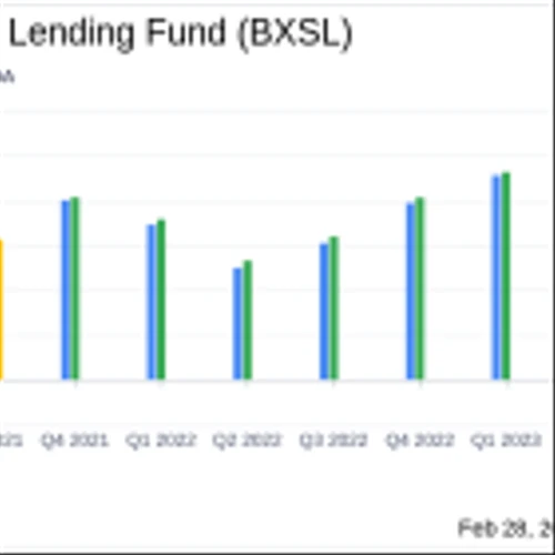 Blackstone Secured Lending Fund (BXSL) Reports Solid Q4 and Full Year 2023 Results