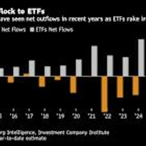 Wall Street’s Rush to Launch Vanguard-Style Funds Draws Warnings