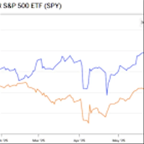 RTX Stock Looks to Prosper as Middle Eastern Conflict Escalates
