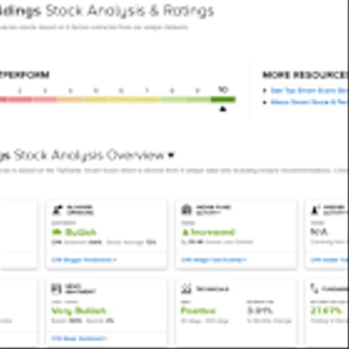 TipRanks’ ‘Perfect 10’ Picks: 2 Top-Scoring Stocks with Up To 6% Dividend Yield