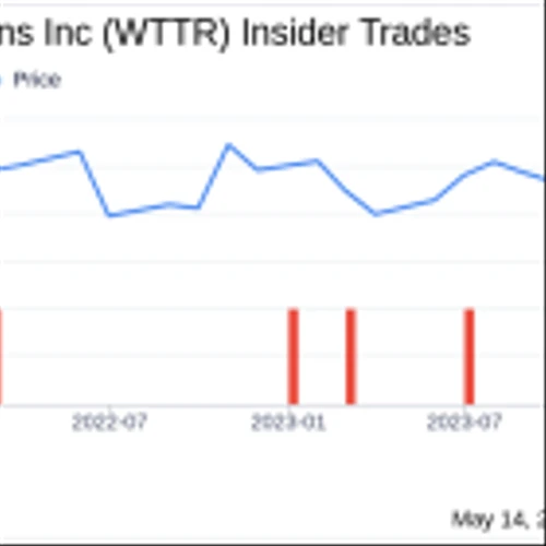Insider Sale at Select Water Solutions Inc (WTTR): EVP, COO Michael Skarke Sells 13,421 Shares