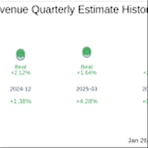 First Bank (FRBA) Q4 2025: Everything You Need to Know Ahead of Earnings