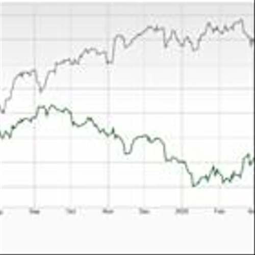Bear of the Day: J&J Snack Foods (JJSF)