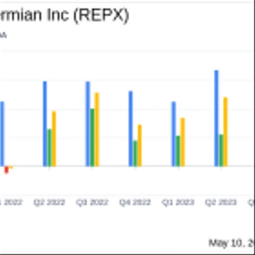 Riley Exploration Permian, Inc. Reports Q1 2024 Earnings: A Comprehensive Review