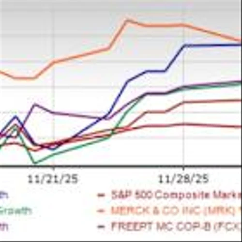 Watch 5 Bigwigs in December After Double-Digit Returns Past Month