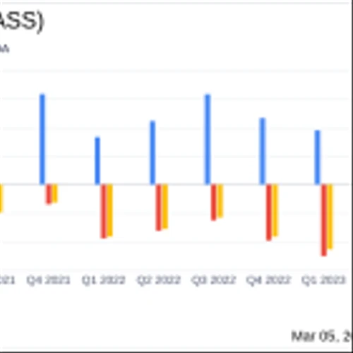 908 Devices Inc (MASS) Reports Growth Amidst Industry Headwinds