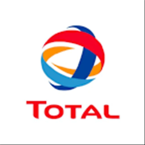 Totalenergies -- Investment risk analysis
