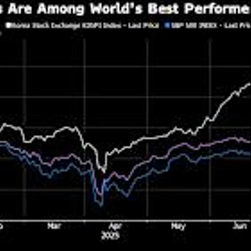 Fund Giants Put Faith in ‘Trump Put’ to Keep Stock Rally Rolling