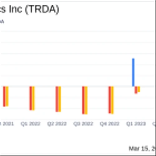 Entrada Therapeutics Inc (TRDA) Reports Solid Financial Position and Advancements in Clinical Trials