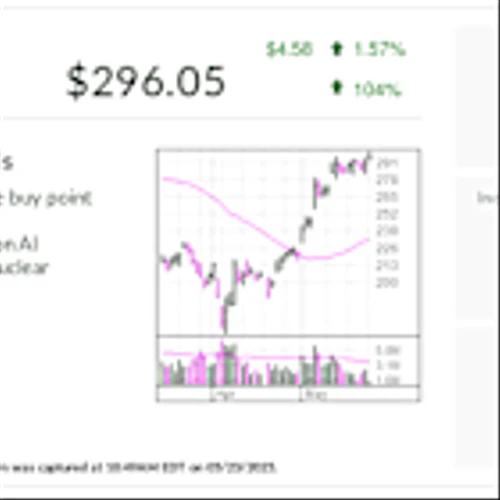 S&P 500 Nuclear Giant, Stock Of The Day, Flashes Buy Signal On Trump Executive Order