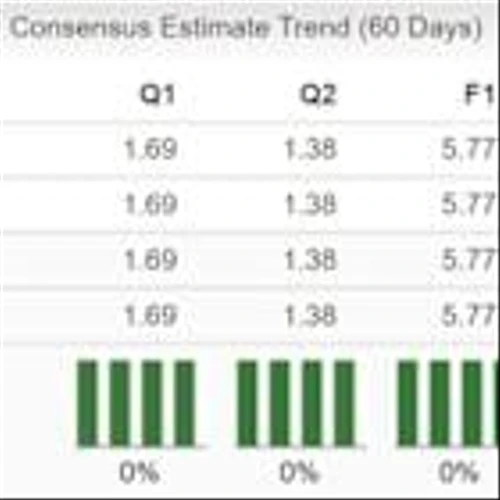Will Banking Solutions Tailwinds Help Fidelity National Navigate Q4?