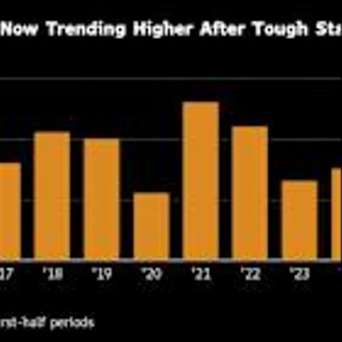Dealmakers Hit $1.8 Trillion as They Get Used to Trade Chaos