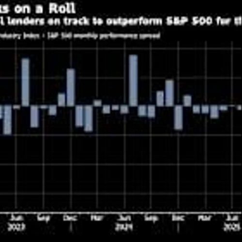 Small US Lenders Primed for Big Share Gains on Curve Steepening