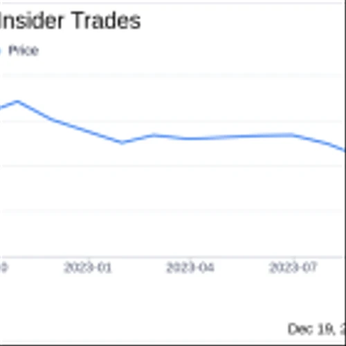 Insider Sell Alert: Chief Medical Officer Astrid Borkowski Sells 10,000 Shares of HilleVax Inc ...