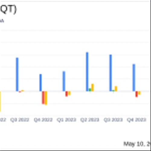 SelectQuote Inc. (SLQT) Surpasses Quarterly Revenue Expectations and Adjusts Fiscal Guidance Upward