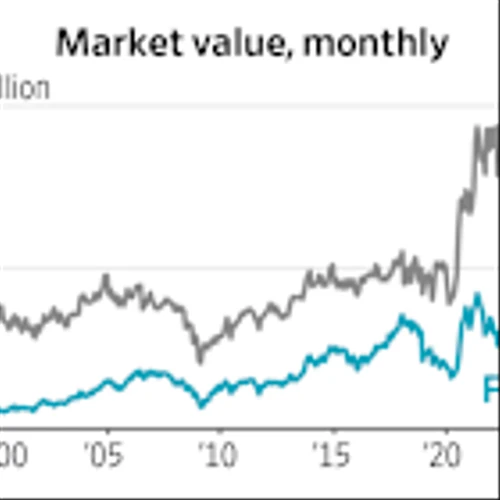 FedEx Overtakes UPS as the New King of Delivery