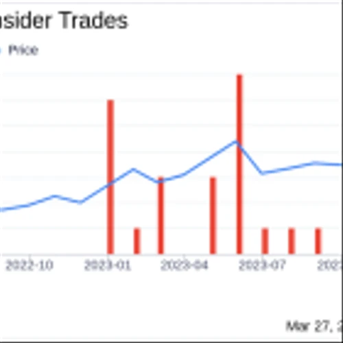 Insider Sell: Arcellx Inc's Chief Medical Officer Christopher Heery Disposes of 46,815 Shares