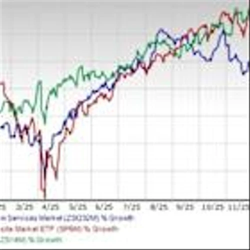3 Communication Stocks Likely to Weather Industry Headwinds