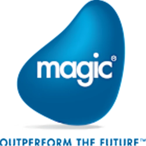 Magic Software Reports Fourth Quarter and Full Year 2024 Financial Results