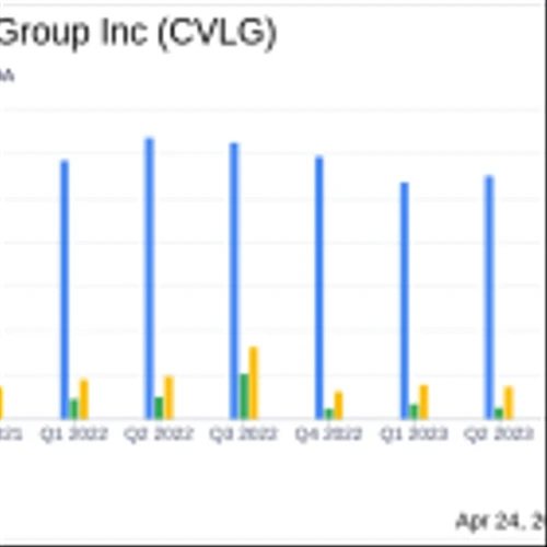 Covenant Logistics Group Inc (CVLG) Reports Mixed Q1 2024 Results: Challenges and Strategic ...