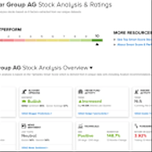 TipRanks’ ‘Perfect 10’ Picks: These 2 Top-Scoring Stocks Shine Across the Board