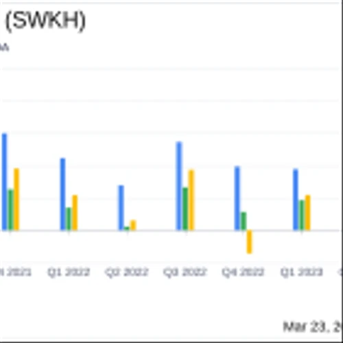 SWK Holdings Corp (SWKH) Earnings: A Mixed Bag with Revenue Uptick and Net Income Dip