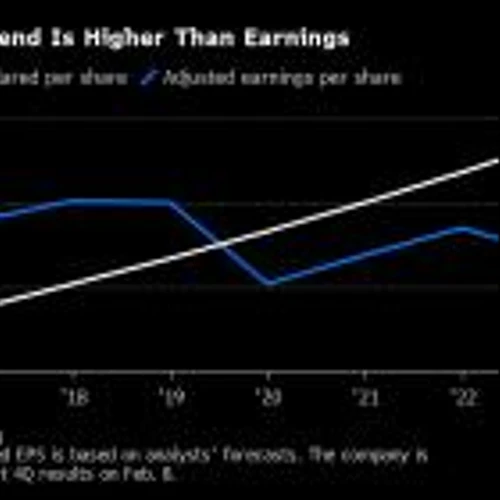 Growth Slump Has Analysts Questioning BCE’s Dividend Strategy