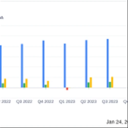 Stride Inc (LRN) Reports Record Revenue and Profitability, Raises Full Year Guidance