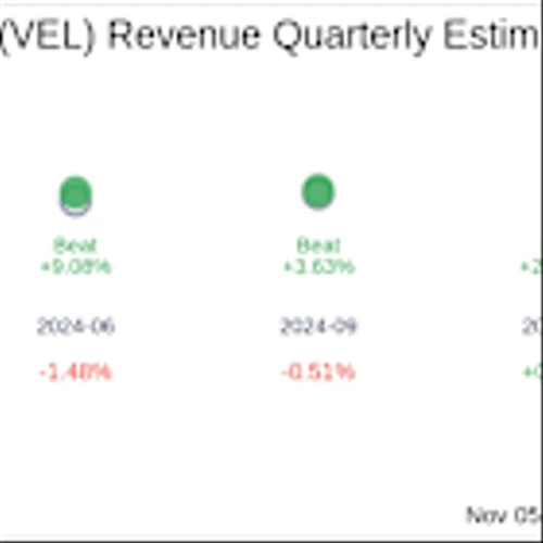 Earnings To Watch: Velocity Financial Inc (VEL) Reports Q3 2025 Results