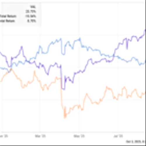 Market Minute 10-3-25- "Jobs Friday" Cancelled; Stocks, Gold Rise Anyway