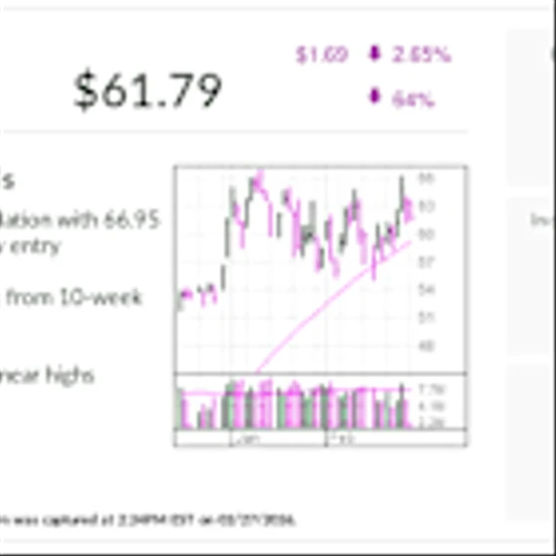 Trump Tariff Winner Alcoa, Stock Of The Day, Near Buy Point