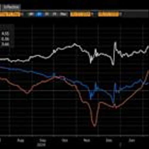 Bloomberg Expands Alternative Data Offering with Web Traffic Data from Similarweb