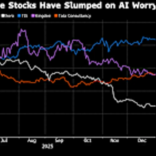 AI Fears Drag Asia Software Stocks Lower After US Tech Rout