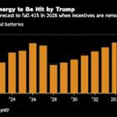 Trump’s Attack on Wind, Solar Cuts Deeper Than Industry Expected