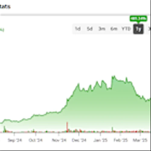 Bear Put Spread Offers Smart Rocket Lab (RKLB) Trade Amid Volatile Outlook