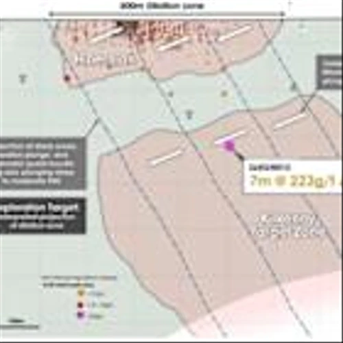Benz Announces New Ultra High Grade Gold Discovery at Mt Egerton