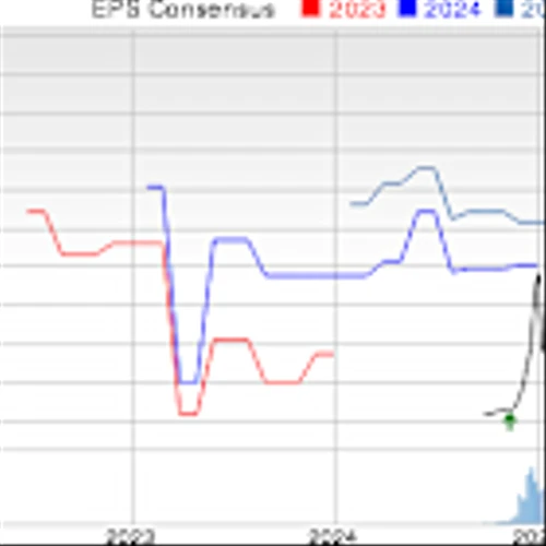 RGTI Stock Down Despite Q4 Earnings Top Estimates, Revenues Decline Y/Y