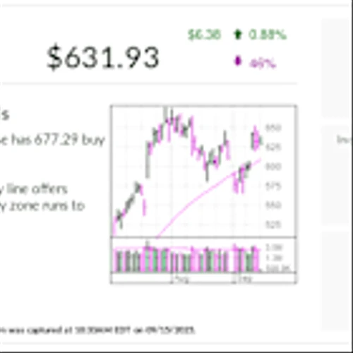 The S&P 500 Stock Best Positioned To Power AI Data Centers Is The IBD Stock Of The Day