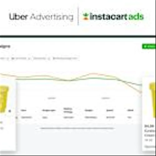 Uber and Instacart deepen tie-up with advertising integration