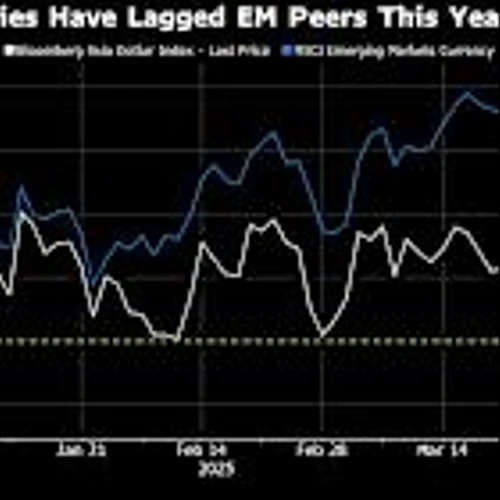 EM Currencies Rally, Stocks Slump on US Tariff Shock Repricing