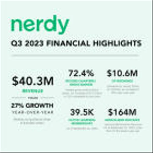 Nerdy Announces Third Quarter 2023 Financial Results