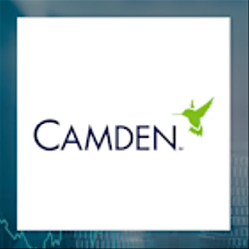 Camden Property Trust Q4 Earnings Call Highlights